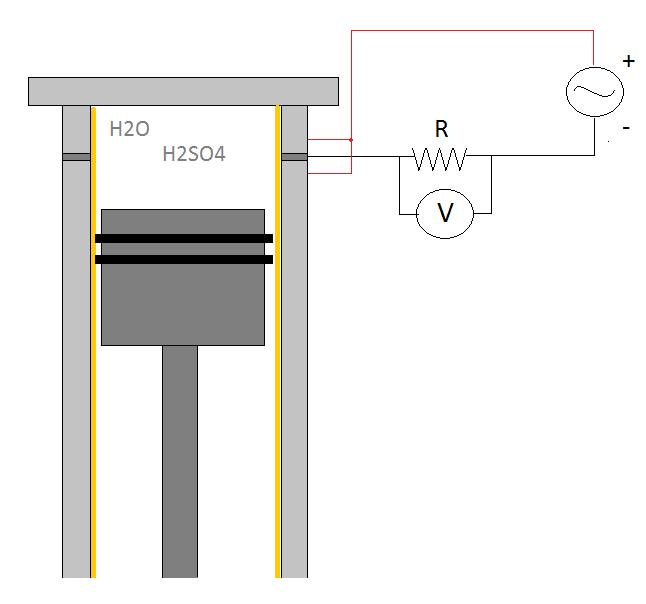 liner with mounted electrode and electrical circuit.